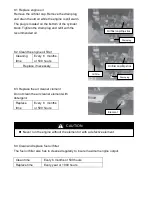 Preview for 31 page of Neilsen BDE2200E Original Instructions Manual