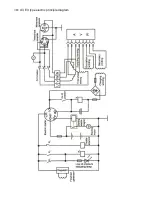 Preview for 43 page of Neilsen BDE2200E Original Instructions Manual