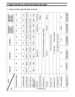 Preview for 8 page of Neilsen BDE3500E Original Instructions Manual