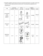 Preview for 28 page of Neilsen BDE3500E Original Instructions Manual