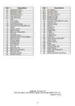 Preview for 8 page of Neilsen CT0057 Original Instructions Manual