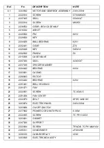 Preview for 12 page of Neilsen CT0310 Instruction Manual