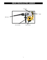 Preview for 7 page of Neilsen CT0701 Operating Instructions Manual