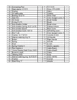 Preview for 15 page of Neilsen CT0701 Operating Instructions Manual