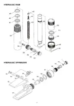 Предварительный просмотр 7 страницы Neilsen CT0729 Original Instruction