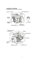 Preview for 4 page of Neilsen CT0848 Owner'S Manual