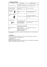 Preview for 7 page of Neilsen CT0866 Original Instructions Manual