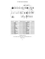 Предварительный просмотр 9 страницы Neilsen CT0870 Original Instructions Manual