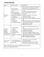 Предварительный просмотр 10 страницы Neilsen CT0878 Original Instructions Manual