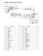 Preview for 11 page of Neilsen CT0878 Original Instructions Manual