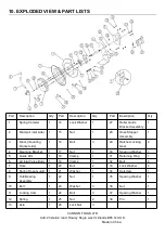 Предварительный просмотр 12 страницы Neilsen CT1056 Original Instructions Manual