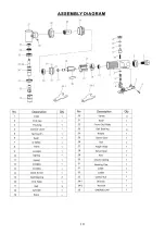 Preview for 11 page of Neilsen CT1085 Original Instructions Manual