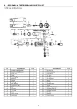 Предварительный просмотр 10 страницы Neilsen CT1091 Original Instructions Manual