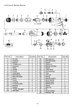 Предварительный просмотр 11 страницы Neilsen CT1091 Original Instructions Manual