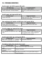 Preview for 21 page of Neilsen CT1398 Instruction Manual