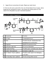 Preview for 5 page of Neilsen CT1405 Original Instructions Manual