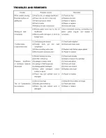 Preview for 9 page of Neilsen CT1619 Original Instructions Manual