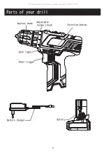 Preview for 9 page of Neilsen CT1787 Original Instruction