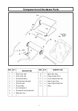 Предварительный просмотр 8 страницы Neilsen CT2201 Instructions & Assembly