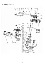 Preview for 11 page of Neilsen CT3191 Original Instructions Manual