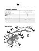 Предварительный просмотр 3 страницы Neilsen CT3324 Instruction Manual