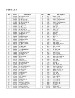 Предварительный просмотр 13 страницы Neilsen CT4337 Operating Manual