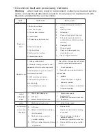 Preview for 37 page of Neilsen CT4539 Original Instructions Manual