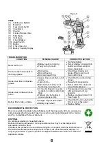 Предварительный просмотр 7 страницы Neilsen CT4790 Original Instructions Manual