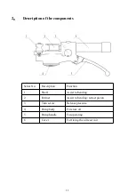 Предварительный просмотр 11 страницы Neilsen CT4951 Instruction Manual