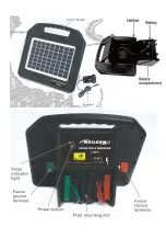 Preview for 8 page of Neilsen CT5673 Instruction Manual