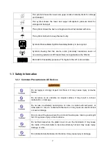 Preview for 5 page of Neitz Spot Illuminator NSI-III Instruction Manual