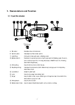 Preview for 10 page of Neitz Spot Illuminator NSI-III Instruction Manual