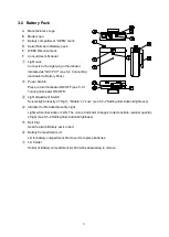 Preview for 11 page of Neitz Spot Illuminator NSI-III Instruction Manual