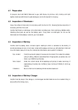 Preview for 14 page of Neitz Spot Illuminator NSI-III Instruction Manual