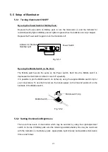 Preview for 24 page of Neitz Spot Illuminator NSI-III Instruction Manual