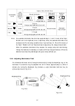 Preview for 25 page of Neitz Spot Illuminator NSI-III Instruction Manual