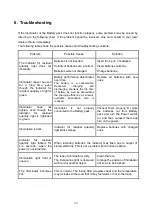 Preview for 26 page of Neitz Spot Illuminator NSI-III Instruction Manual