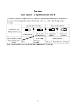 Preview for 31 page of Neitz Spot Illuminator NSI-III Instruction Manual