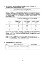 Preview for 35 page of Neitz Spot Illuminator NSI-III Instruction Manual