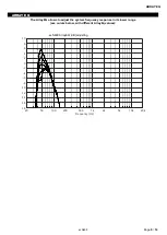 Предварительный просмотр 9 страницы Neko DP6157-01-DI User Manual