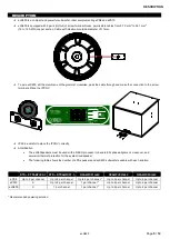 Предварительный просмотр 5 страницы Neko ePS8 User Manual