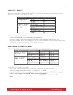 Preview for 16 page of Nektar Impact LX49+ User Manual