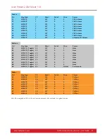 Preview for 23 page of Nektar Impact LX49+ User Manual