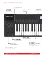 Preview for 6 page of Nektar Panorama T4 User Manual