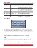 Preview for 11 page of Nektar Panorama T4 User Manual