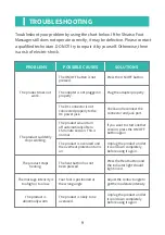 Preview for 13 page of Nekteck NK-FM06 Manual