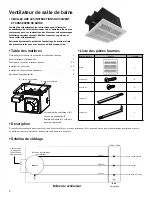 Предварительный просмотр 2 страницы NEKTRA PRO 3291029 Installation Manual