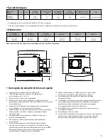 Предварительный просмотр 3 страницы NEKTRA PRO 3291029 Installation Manual