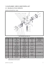 Предварительный просмотр 17 страницы Neles Easyflow RNP Series Installation Maintenance And Operating Instructions