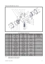 Предварительный просмотр 19 страницы Neles Easyflow RNP Series Installation Maintenance And Operating Instructions